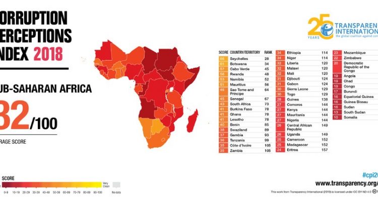 Ghana Improves On Corruption Ranking