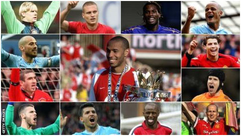 Premier League: Who Has Been The Best Overseas Player In The English Top Flight?