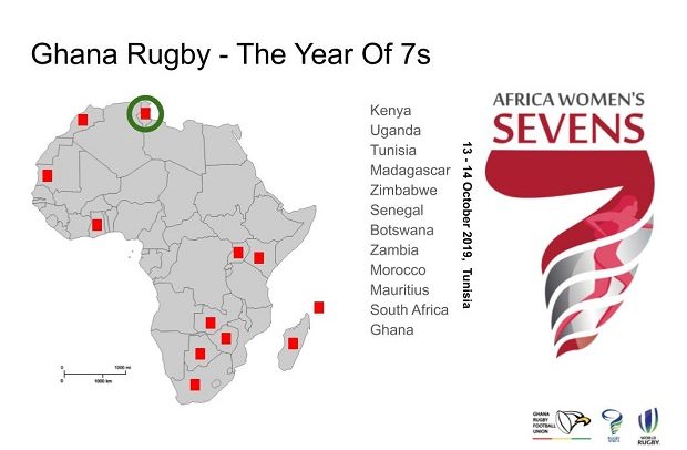 Africa Men And Women’s Sevens, The Two Tournaments Serving As Qualification Events For The Games Of The XXXII Olympiad, Tokyo 2020