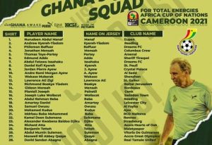 Milo Names Final Squad For AFCON