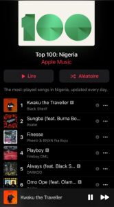 Black Sherif Tops Trends In Nigeria With Latest Single
