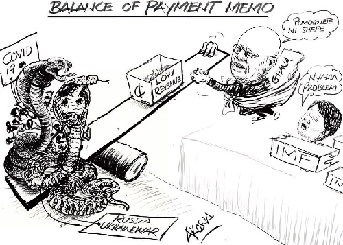 BALANCE OF PAYMENT MEMO