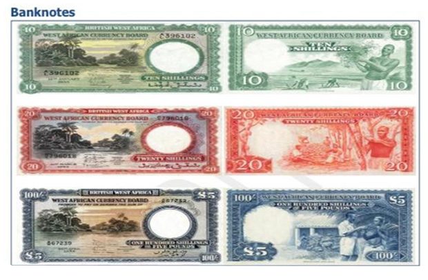 Evolution Of The Local Currency: Sixty-Six Years After Independence (1)