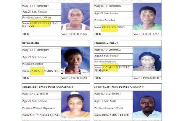 NDC Registers Males As Females For Elections