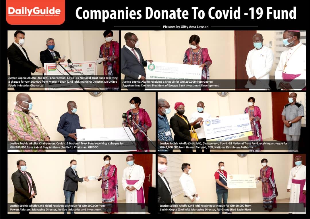 Companies Supports Covid-19 Fund 3