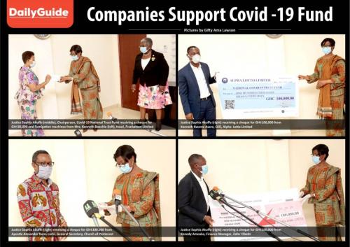 Companies Supports Covid-19 Fund