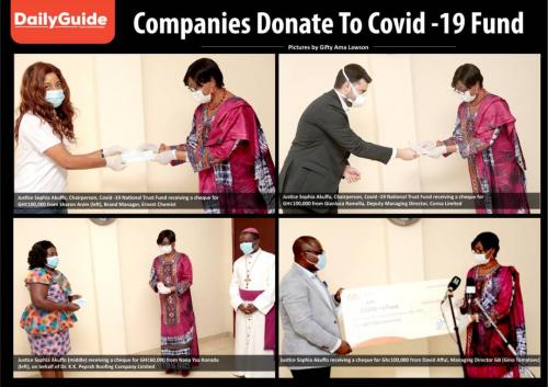 Companies Supports Covid-19 Fund 4